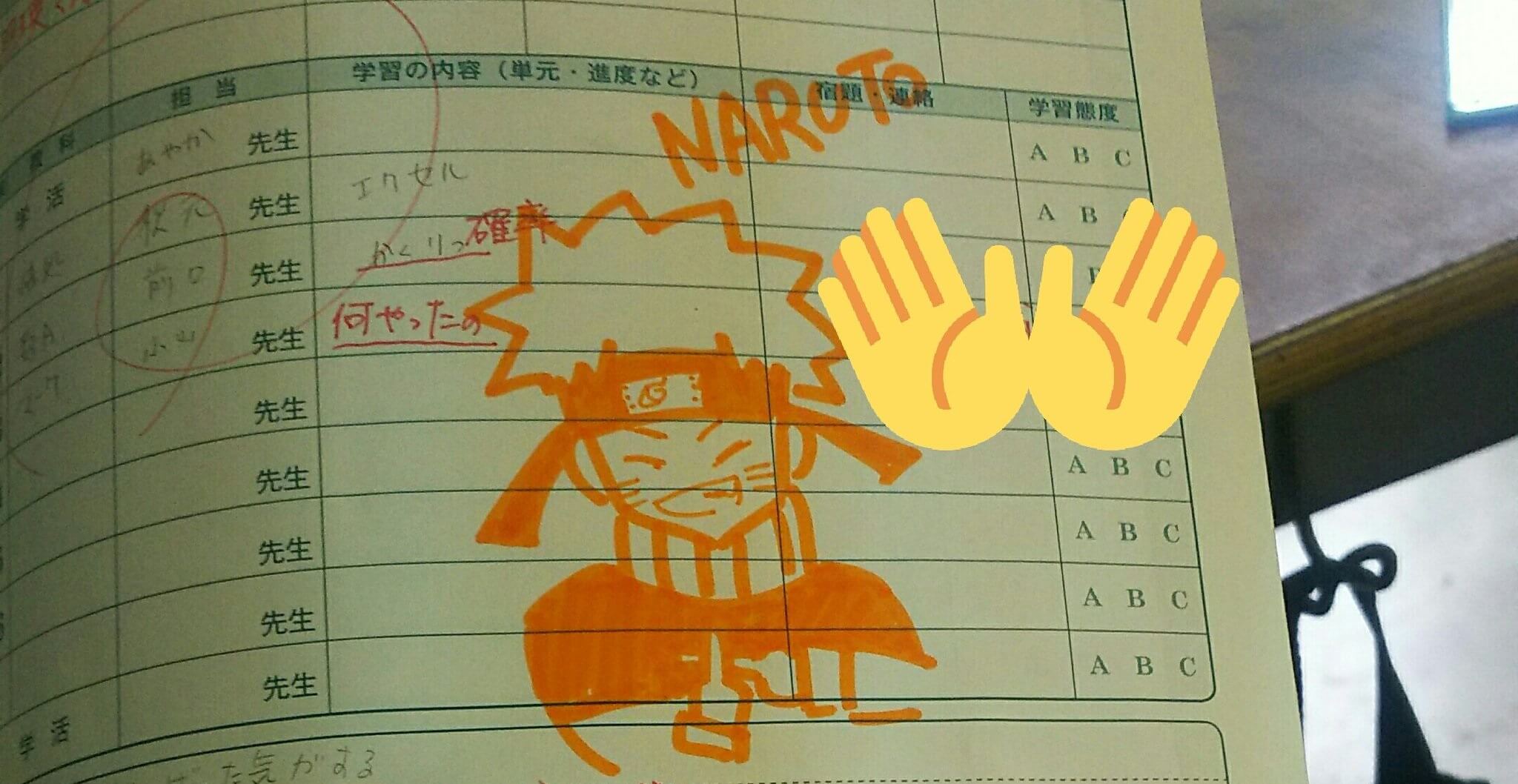 Naruto relatório