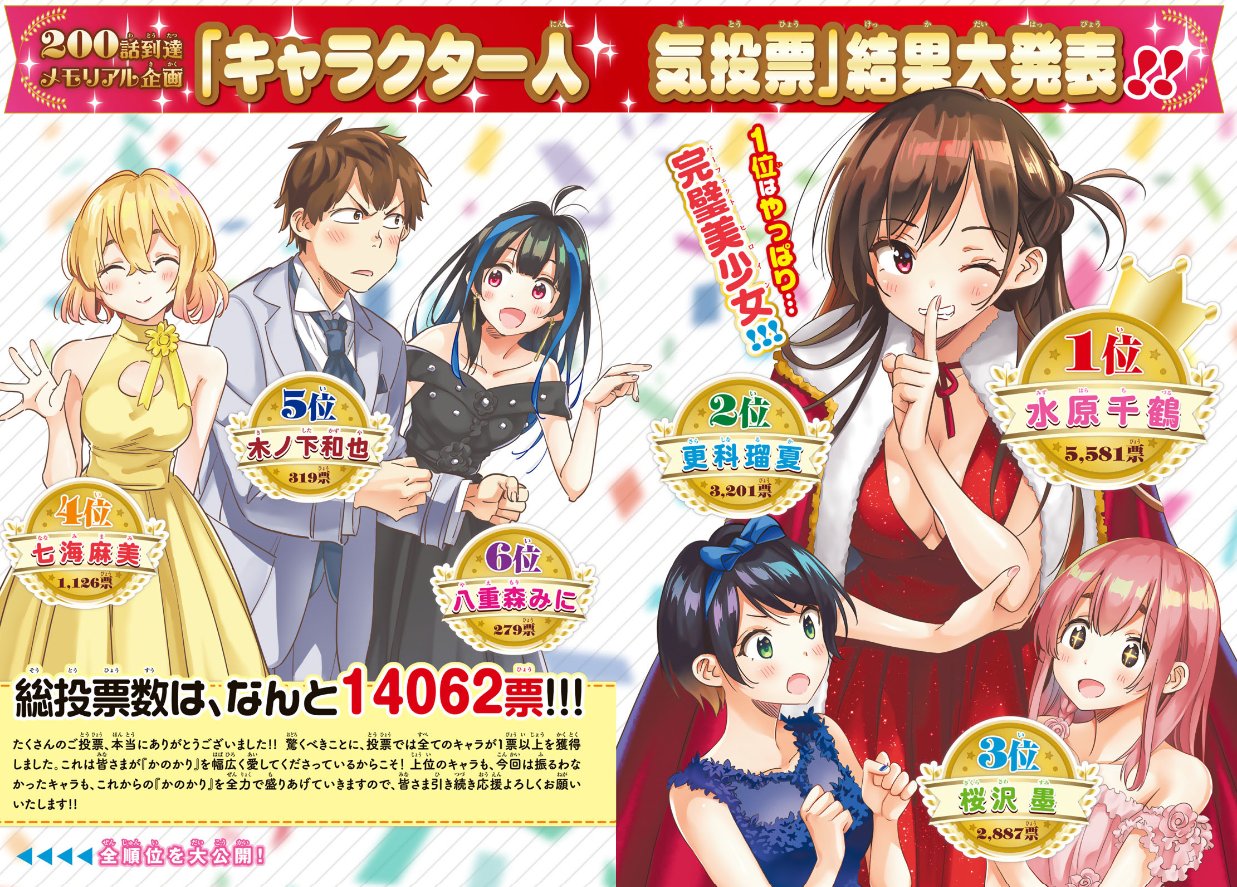 Kanojo, Okarishimasu (Rent-A-Girlfriend) - Pesquisa revela os personagens mais populares pelos fãs japoneses