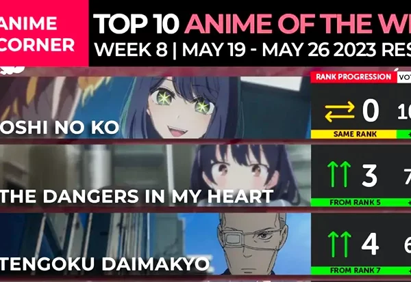 Oshi no Ko domina paradas de anime da primavera de 2023